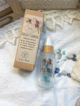 Load image into Gallery viewer, Throat Chakra Spray and Affirmation Kit